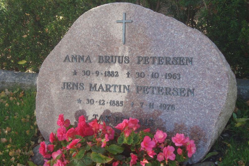 Anna Bruus Petersen.JPG
